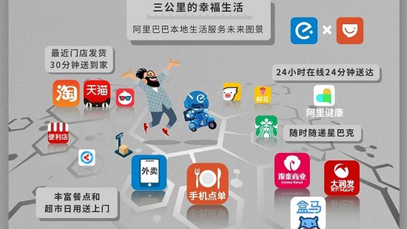 搬家物品分类，儿童玩具整理攻略